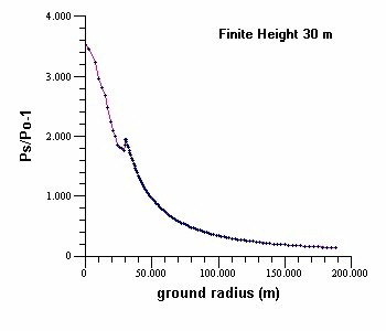 abgraph6.jpg (15421 bytes)