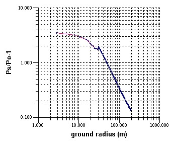 abgraph7.jpg (46505 bytes)