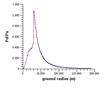 abgraph8.jpg (15327 bytes)