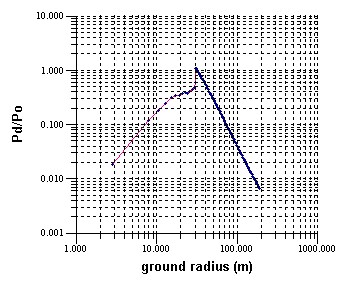 abgraph9.jpg (50186 bytes)